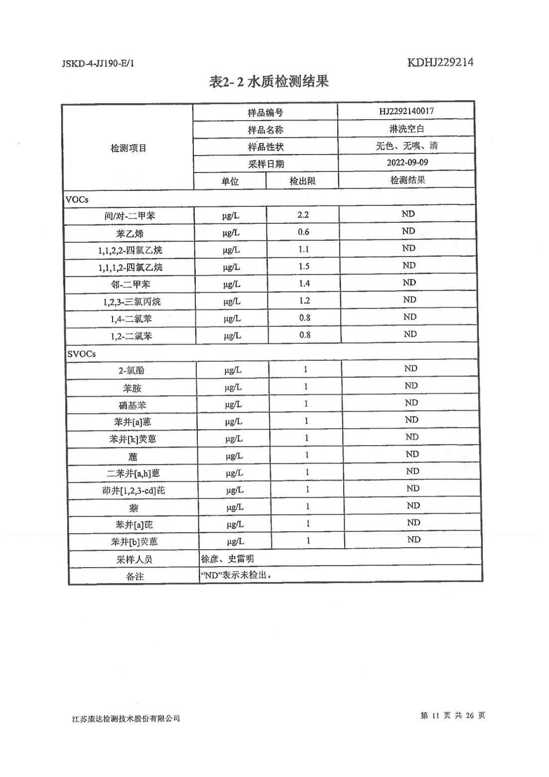 恒達(dá)科技泰興有限公司-地下水、土壤檢測(cè)報(bào)告(圖11)