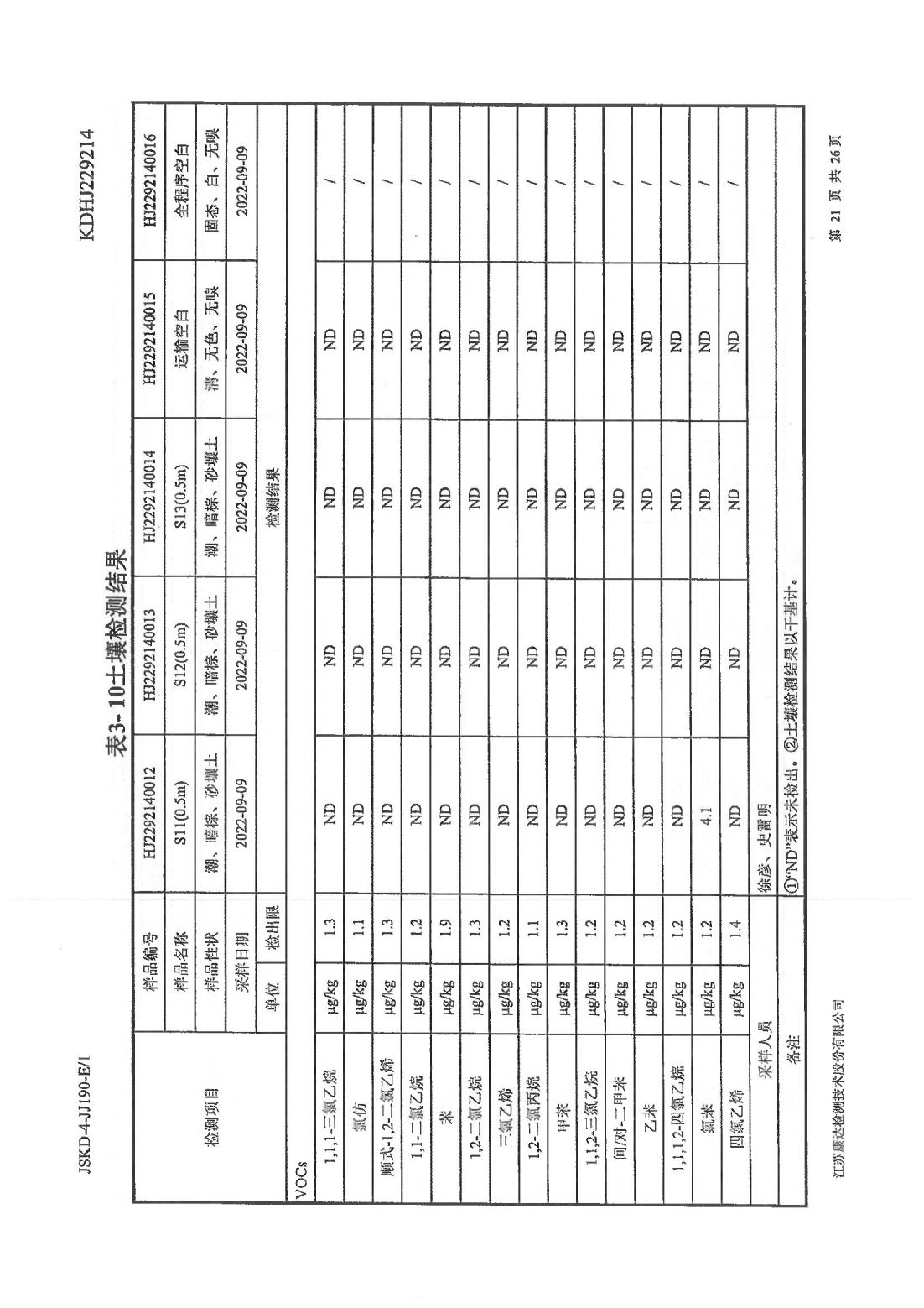 恒達(dá)科技泰興有限公司-地下水、土壤檢測(cè)報(bào)告(圖21)